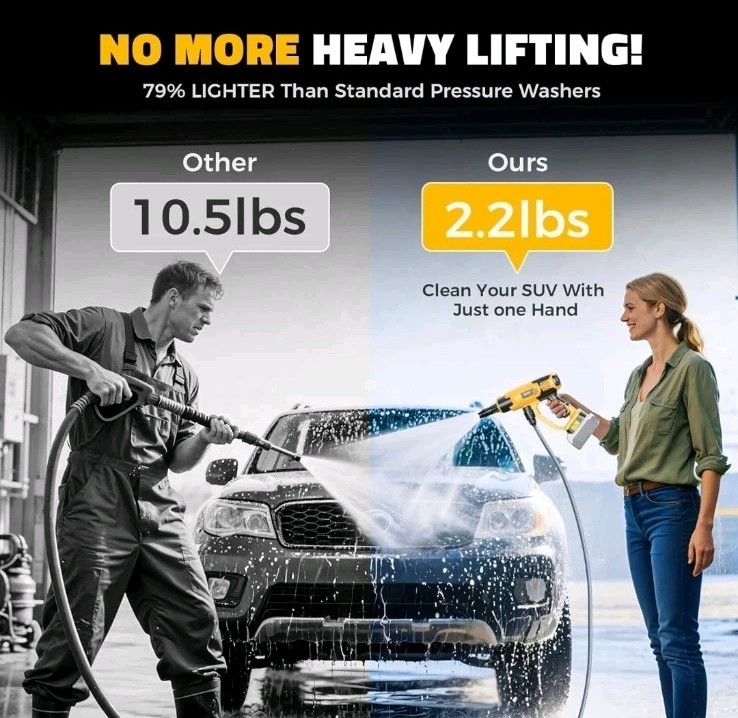 Portable Car Cleaning Tool Fits 20V Dewalt Battery 6-in-1 Nozzle & Foam Cannon