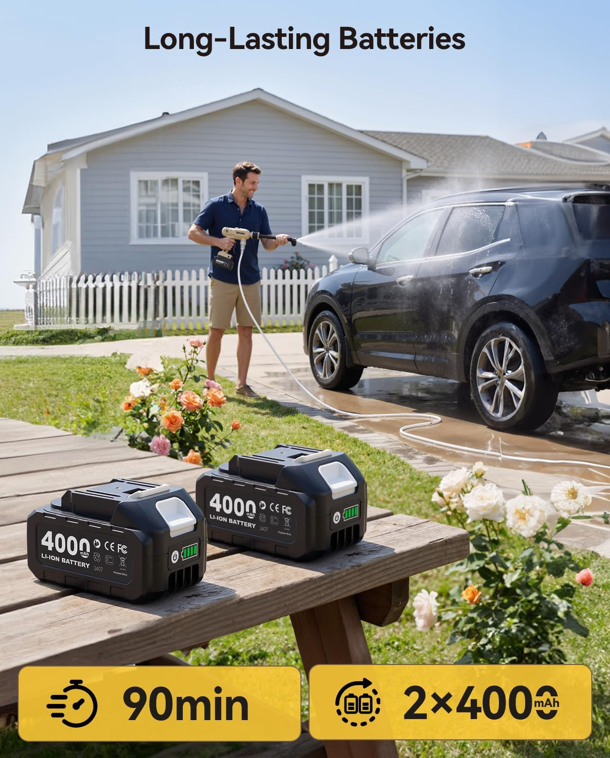 Portable Cordless 1250PSI High Pressure Power Washer | 2X 4.0Ah Batteries, Brush