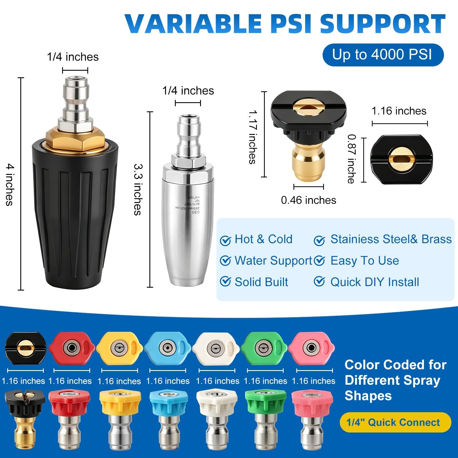 2 Pack 4000 PSI Pressure Washer Nozzles – 360° Rotating Turbo Tips & 7 Cleaning