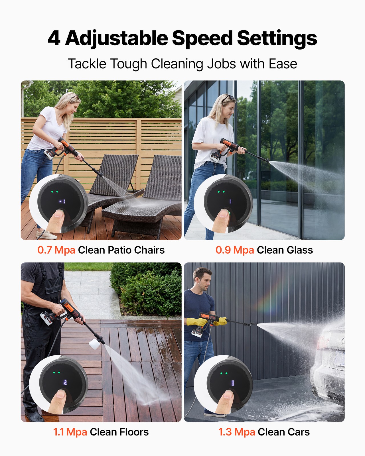 VEVOR Cordless Pressure Washer 1200PSI MAX with Brushless Motor for Home Garden