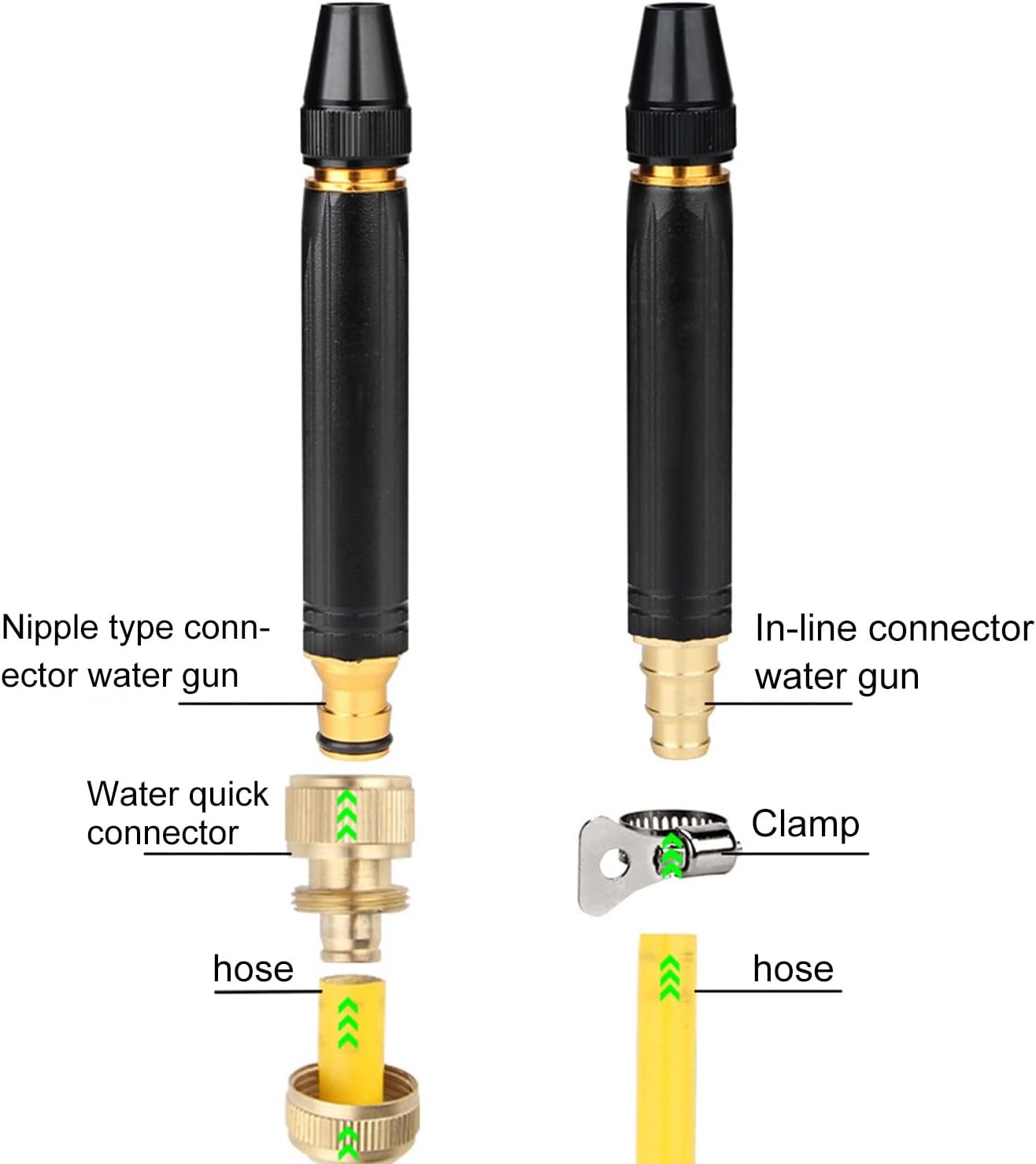 Larnto High Pressure Hose Nozzle Water Gun for Car Wash Garden Pressure Booster