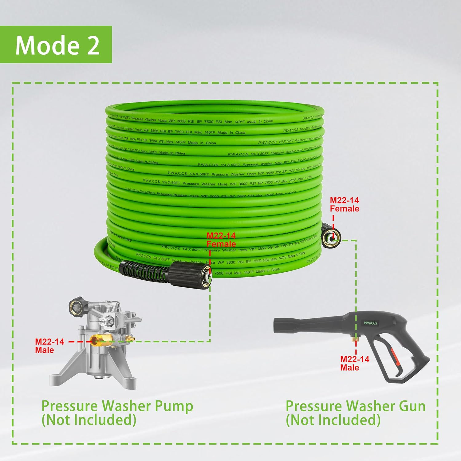 PWACCS Pressure Washer Hose 50 FT X 1/4″, Power Washer Hose Kink Resistant, High
