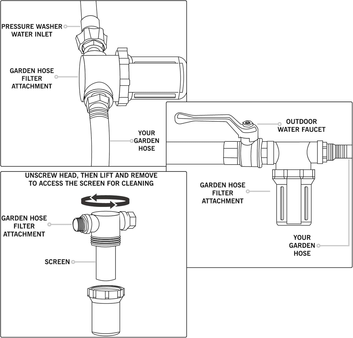 Hose Filter Attachment Line Water Hose Filter with 100 Mesh and 40 Mesh Scree…
