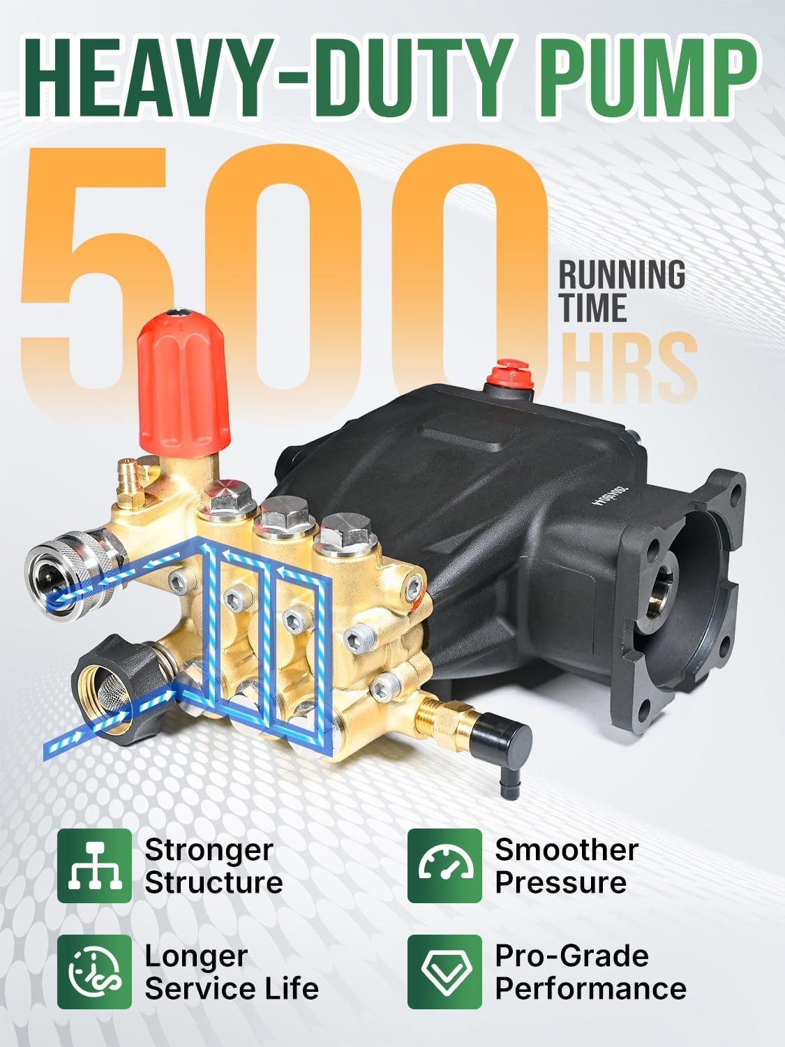 3600 psi High Pressure Washer Triplex Pump 3/4″ Shaft Horizontal 2.5 GPM