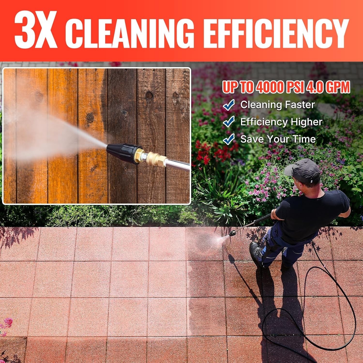 Turbo Pressure Washer Nozzle – 4.0 GPM, 360° Spray for Superior Cleaning