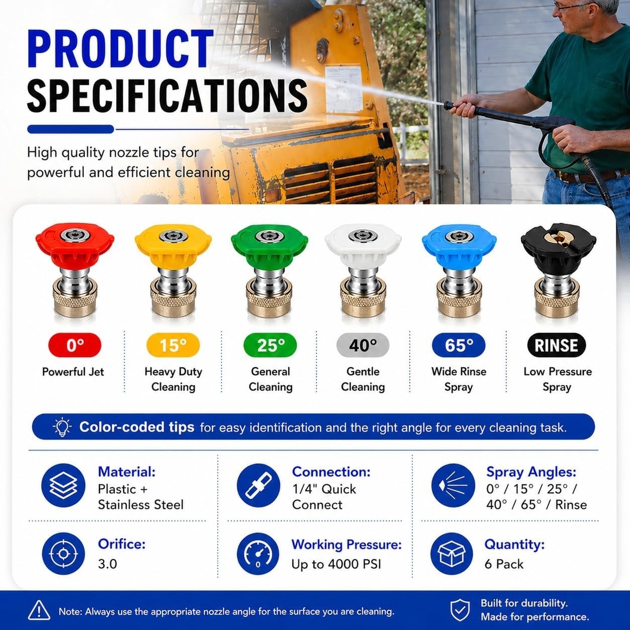 Pressure Washer Nozzle Tips 6 Pack 1/4″ Quick Connect Orifice 3.0