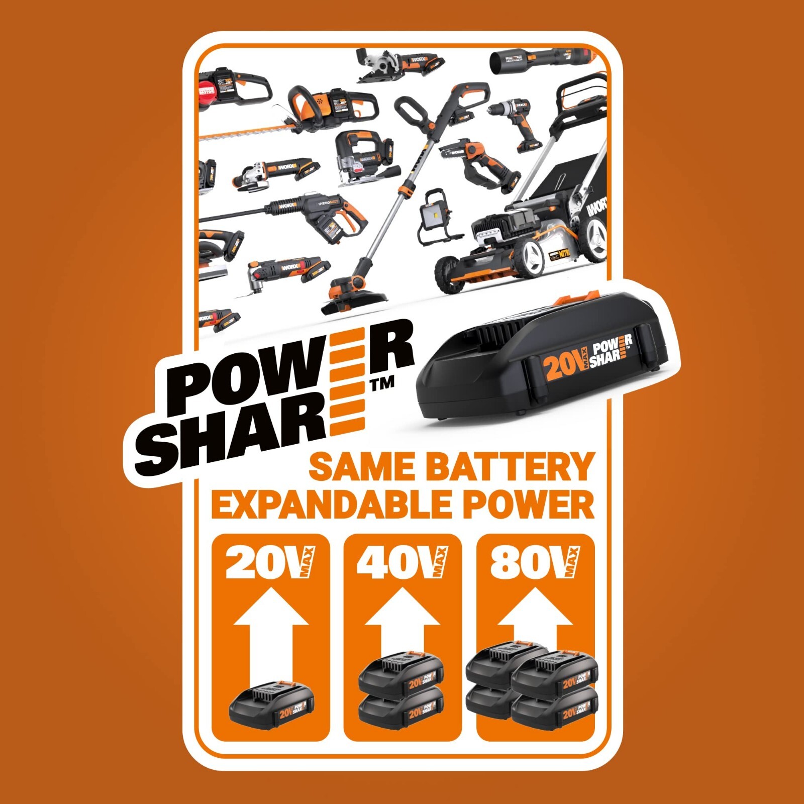 👀》🔥Worx Hydroshot 20 V Portable Power Cleaner, Accessories》WG620.1》320 PSI 🆕️