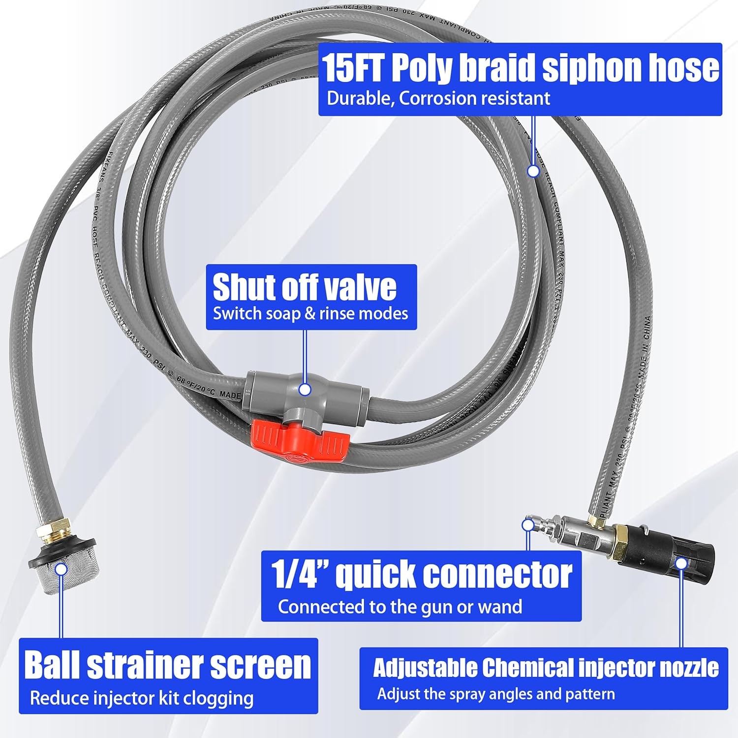 Adjustable Pressure Washer Nozzle 2000 3000PSI