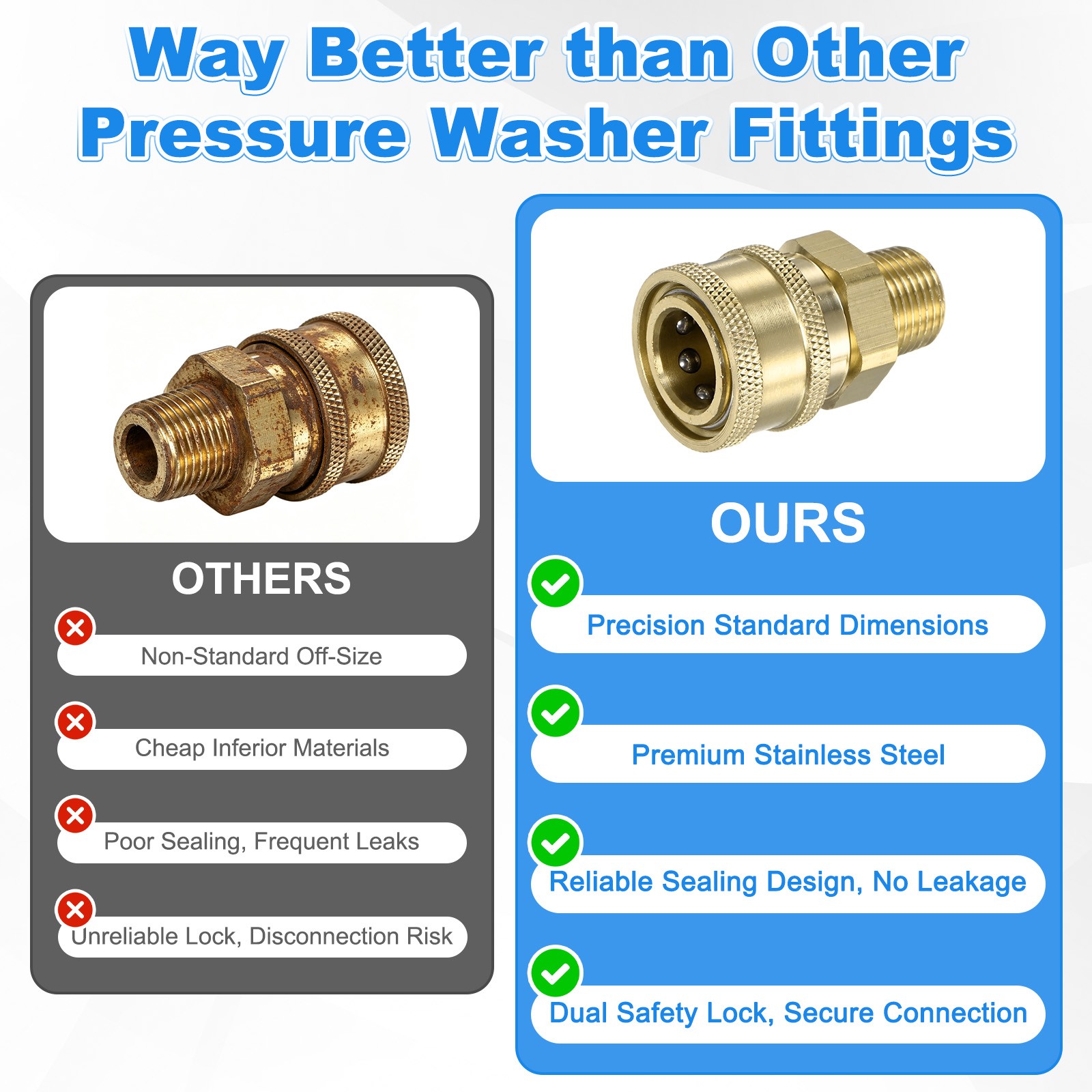2-Pack Brass 3/8 Inch Female NPT Outer Thread Pressure Washer Coupler