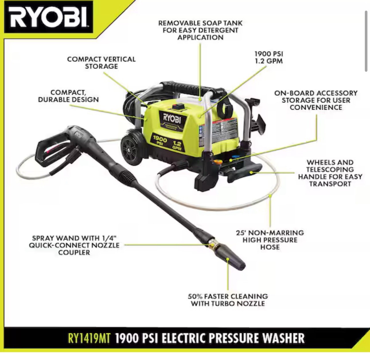 RYOBI 1900 PSI 1.2 GPM ELECTRIC PRESSURE WASHER RY1419MT -OPEN BOX-