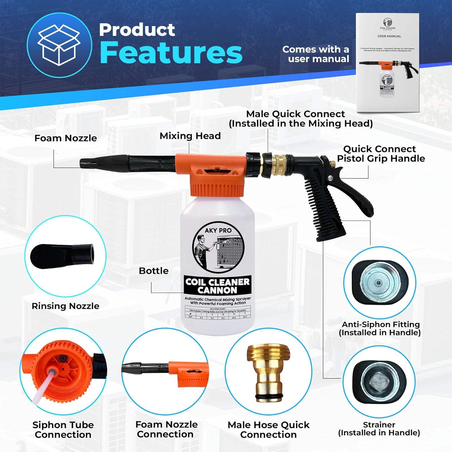 AC Coil Cleaner Cannon Sprayer, 2-Quart HVAC Coil Cannon | Automatic Mixing Foam