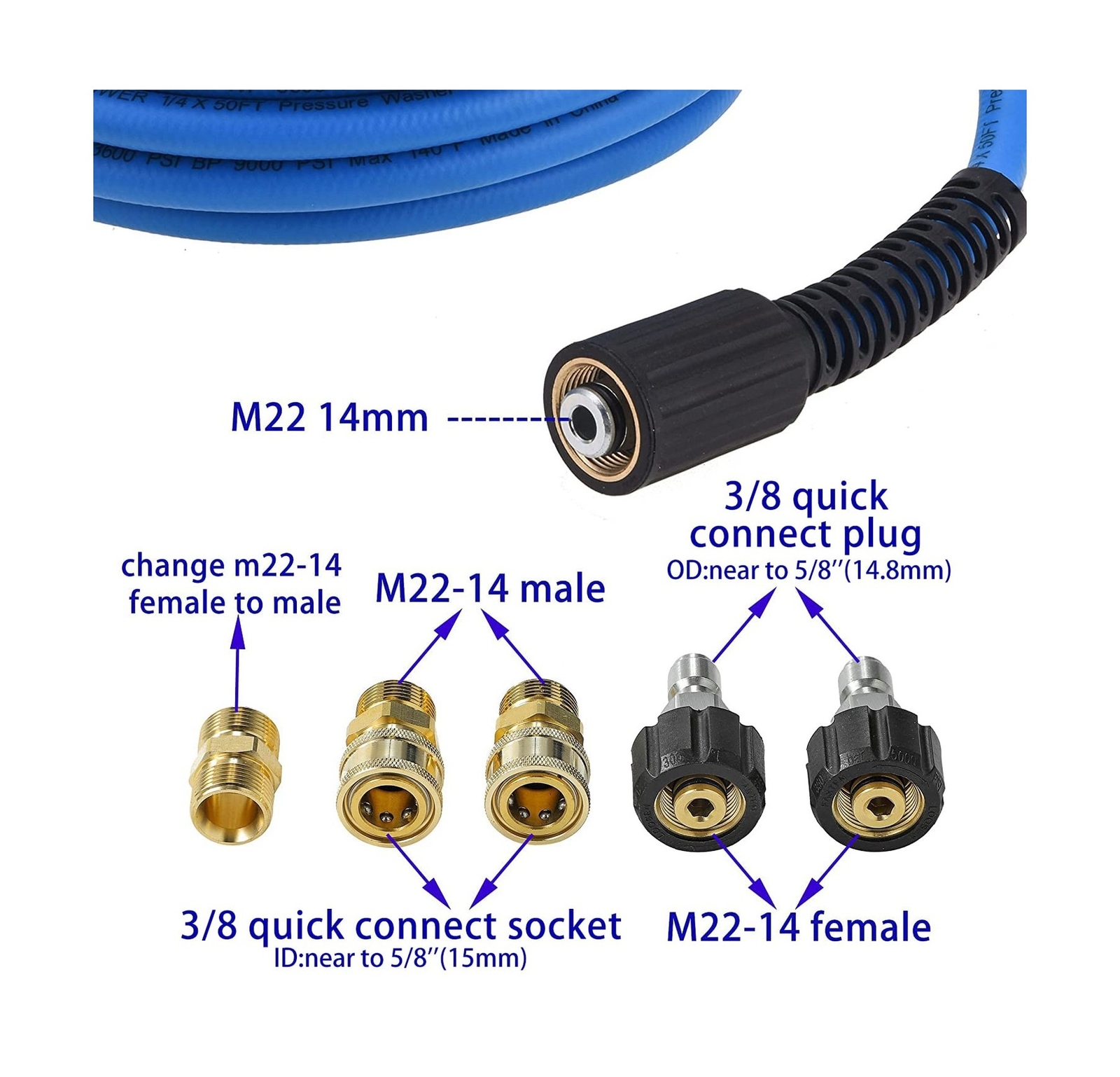 High Pressure Washer Hose Reel for Water/Air/Oil, Pressure Washer Hose – 1