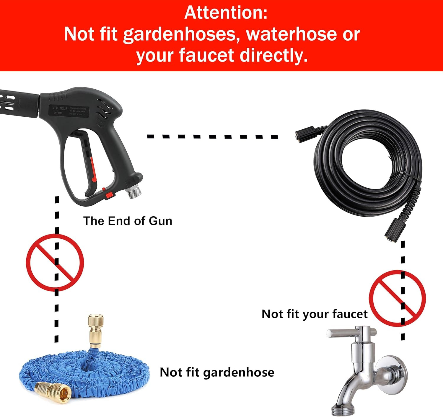 Short High Pressure Washer Gun, 5000 PSI, Replacement for Hot and Cold Water, M2
