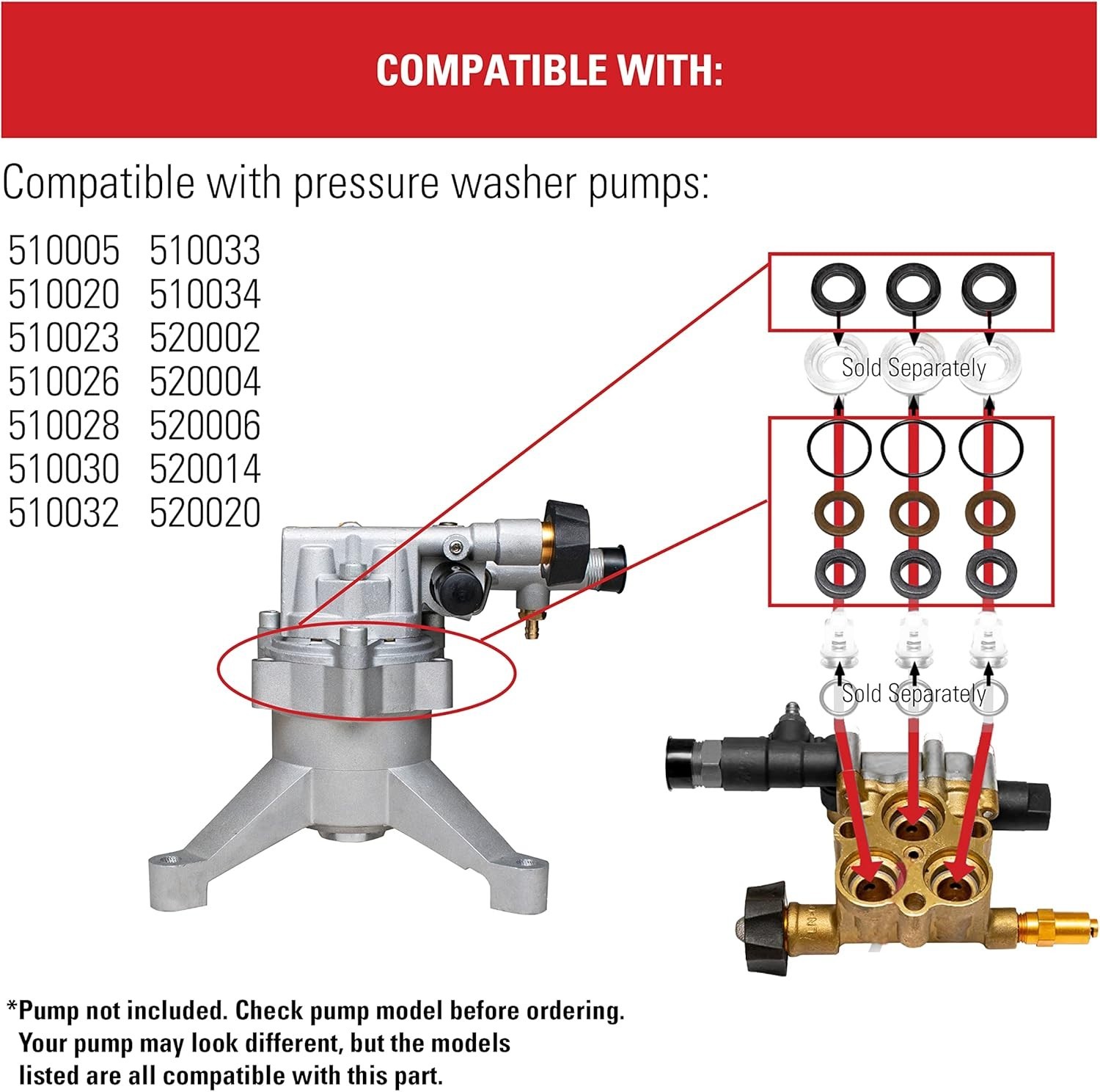 Pressure Washer Water Seal Kit – Includes High & Low Pressure Seals for Repair