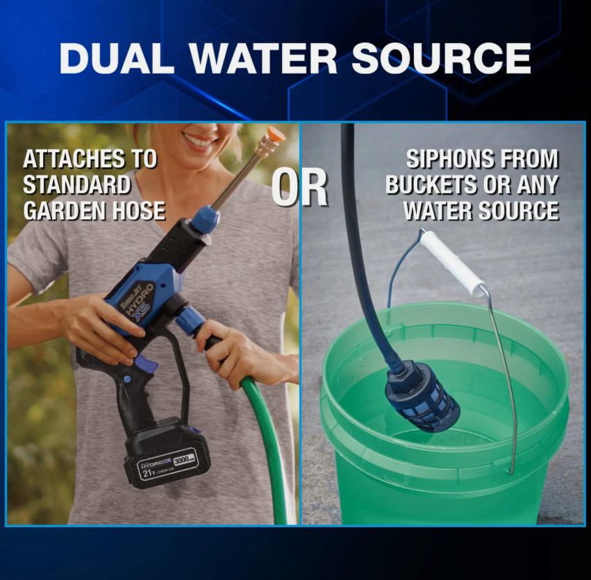 Turbo Jet HydroX5 Pro Cordless Pressure Washer New and Free Ship