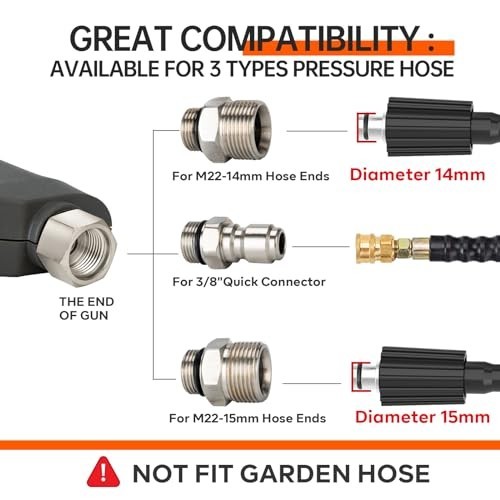 High-Pressure Washer Short Gun 5000 PSI 12 GPM, 5 Nozzle Tips, Quick Connect Fit
