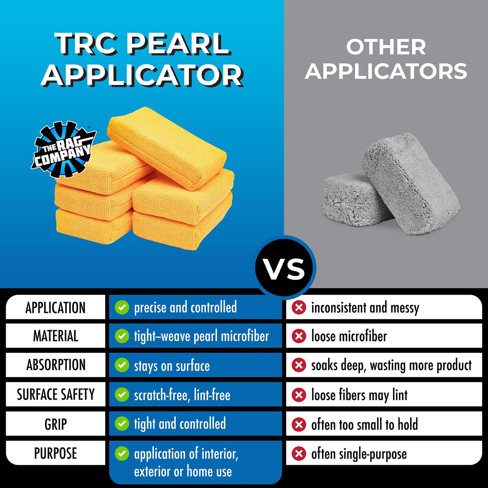 – The Pearl Microfiber Detailing Applicator Sponges – Versatile Detailing Too…