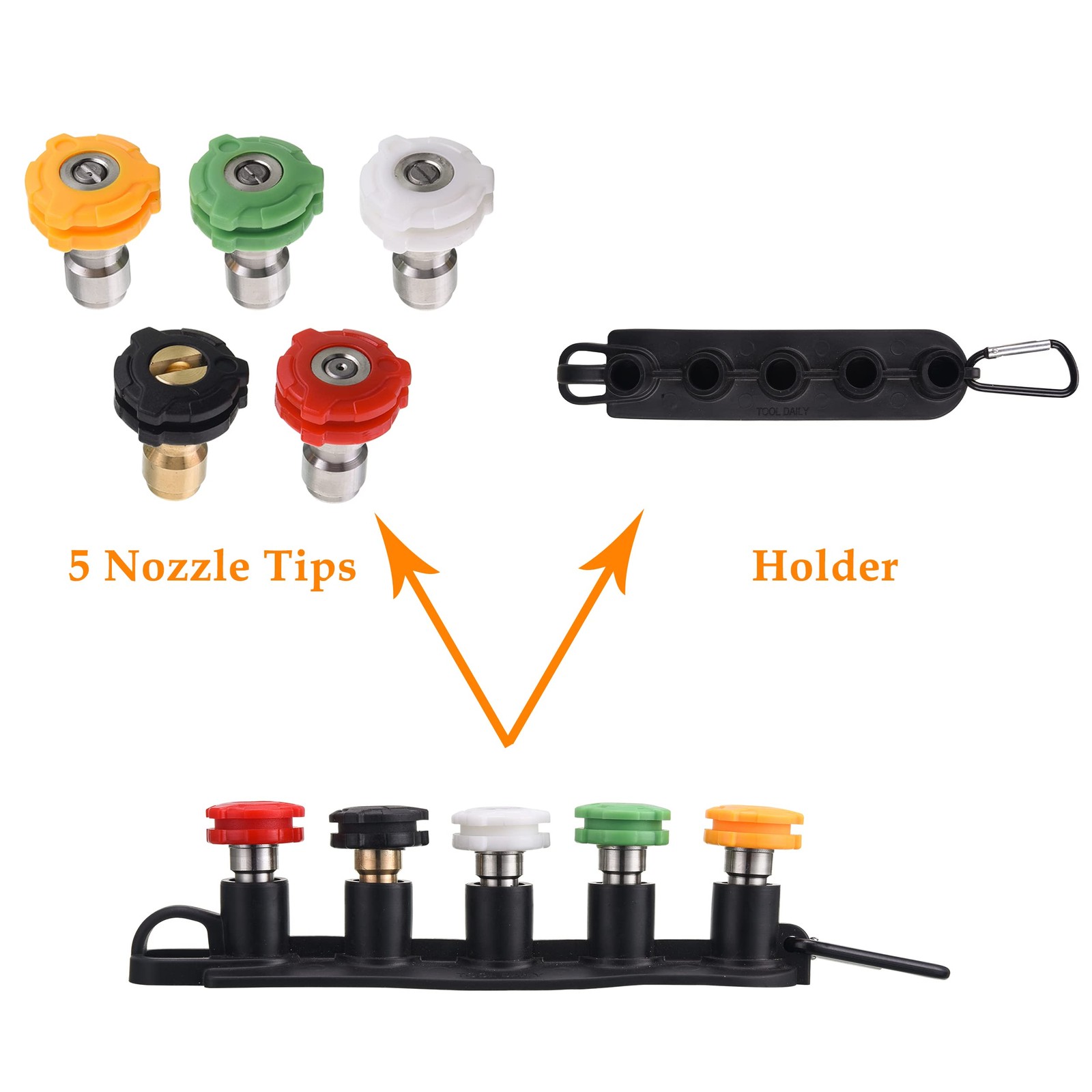 Pressure Washer Gun Kit 5000PSI Power Spray Handle Wand 5 Nozzles M22 14mm Quick