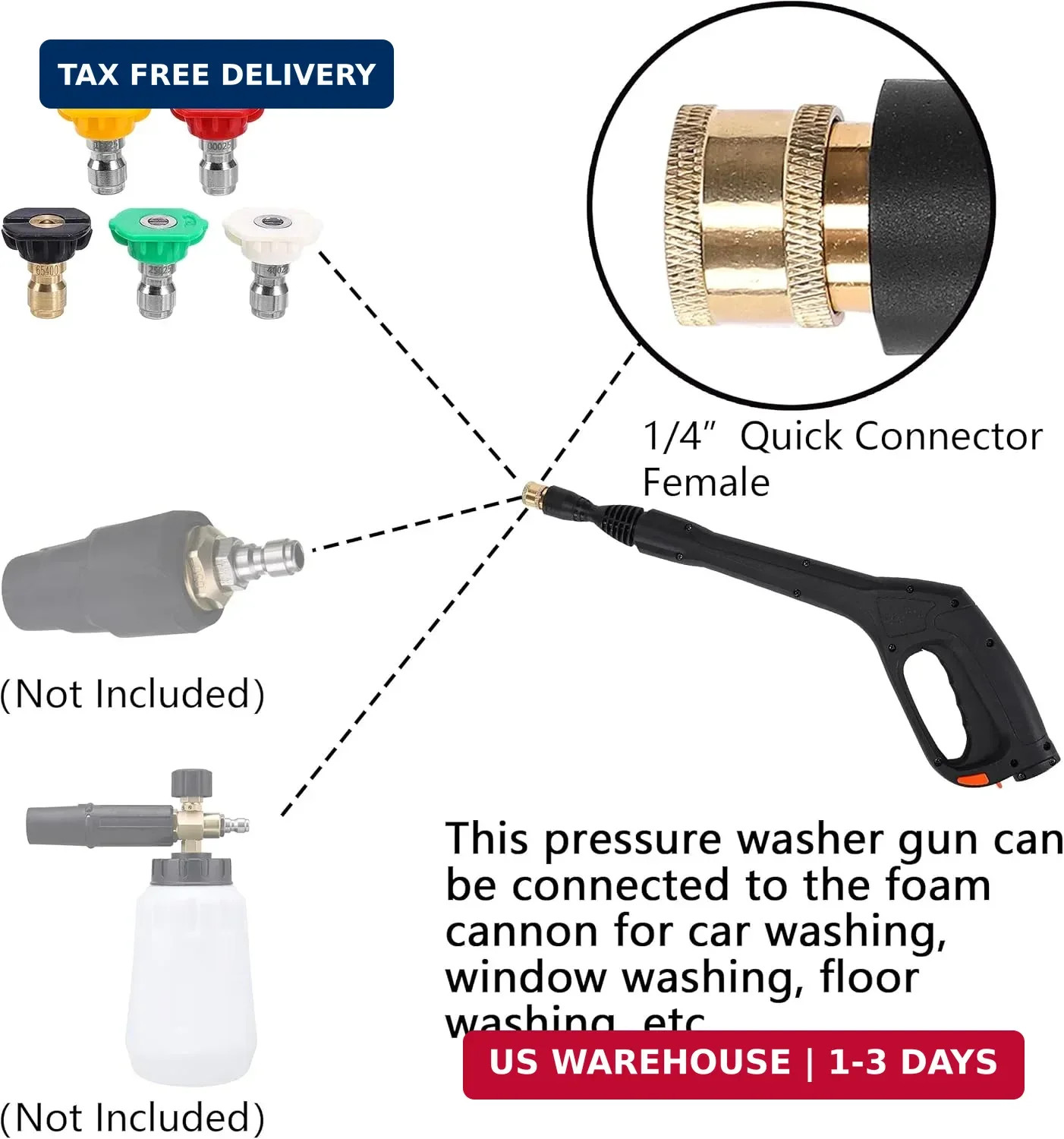FIXFANS Pressure Washer Gun Kit with 5 Nozzles – Compatible with Some of Portlan