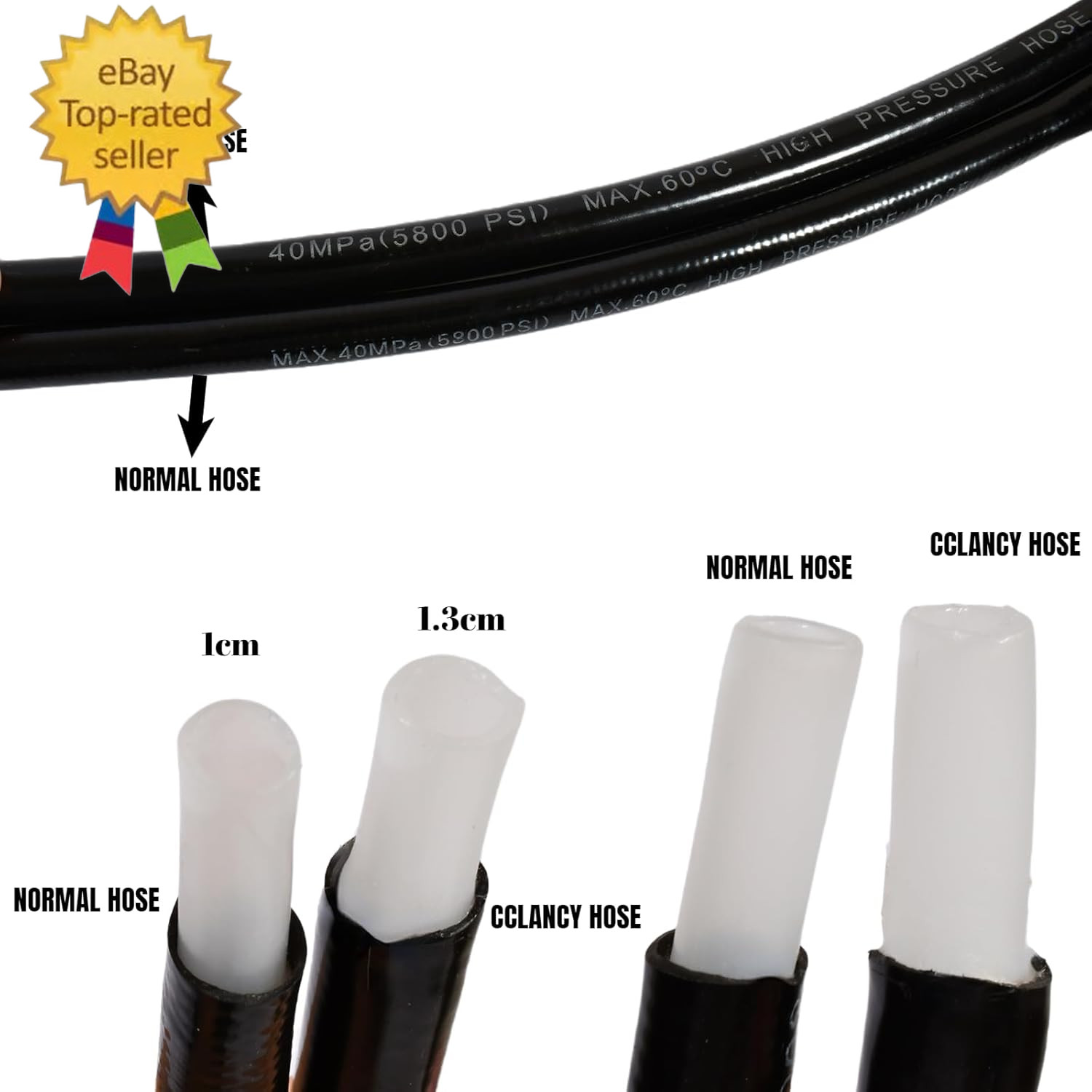 Sewer Jetter Kit for Pressure Washer 5800 PSI Drain Cleaner Hose 1/4 Female Npt,
