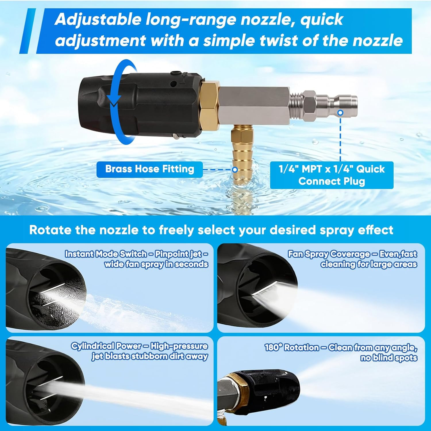 Adjustable Long Range Downstream Injection Nozzle Kit for Pressure Washers & Sof