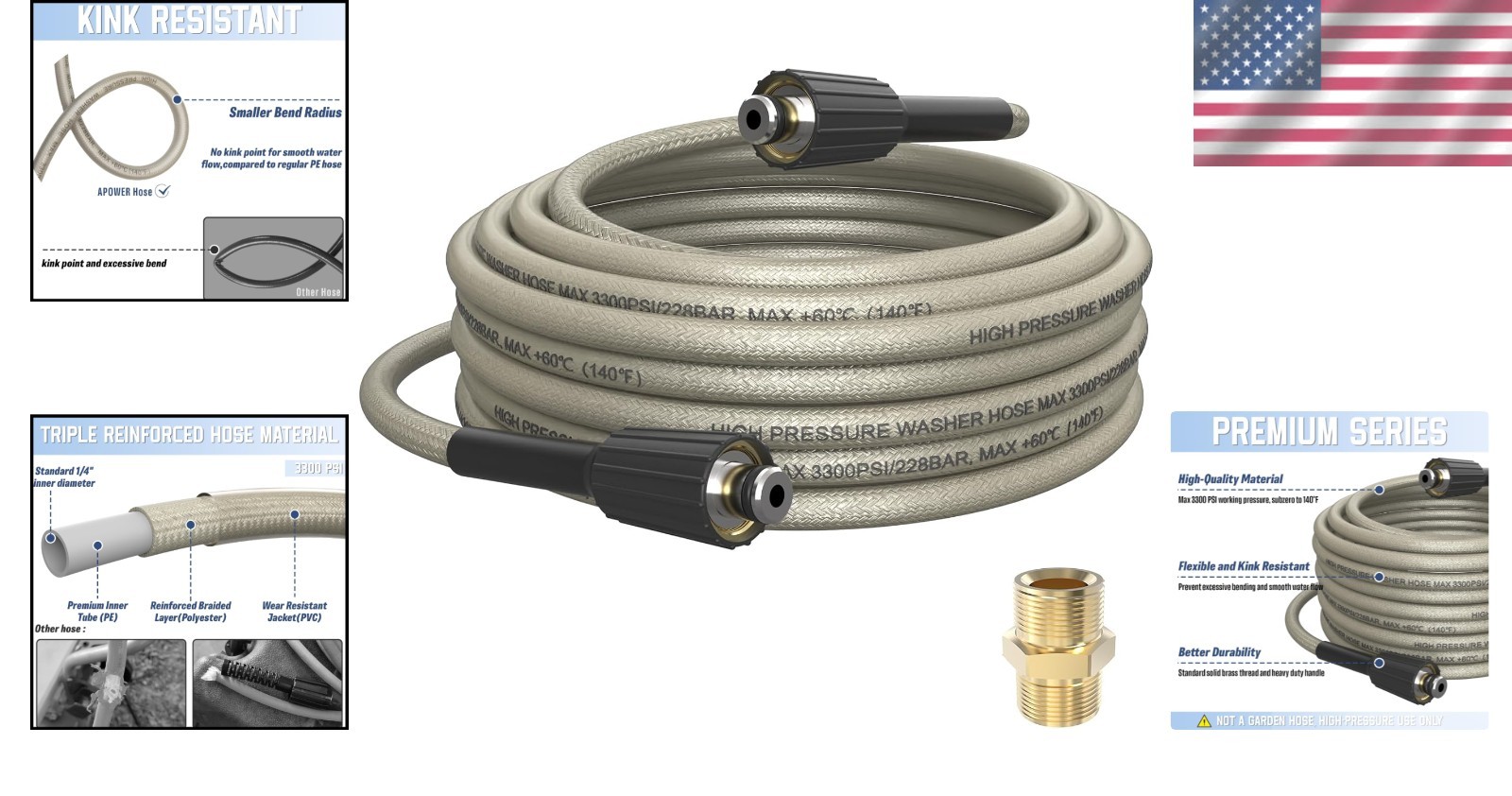 Gray 25′ Kink Free High Pressure Washer Hose – M22-14mm Brass Fittings Included
