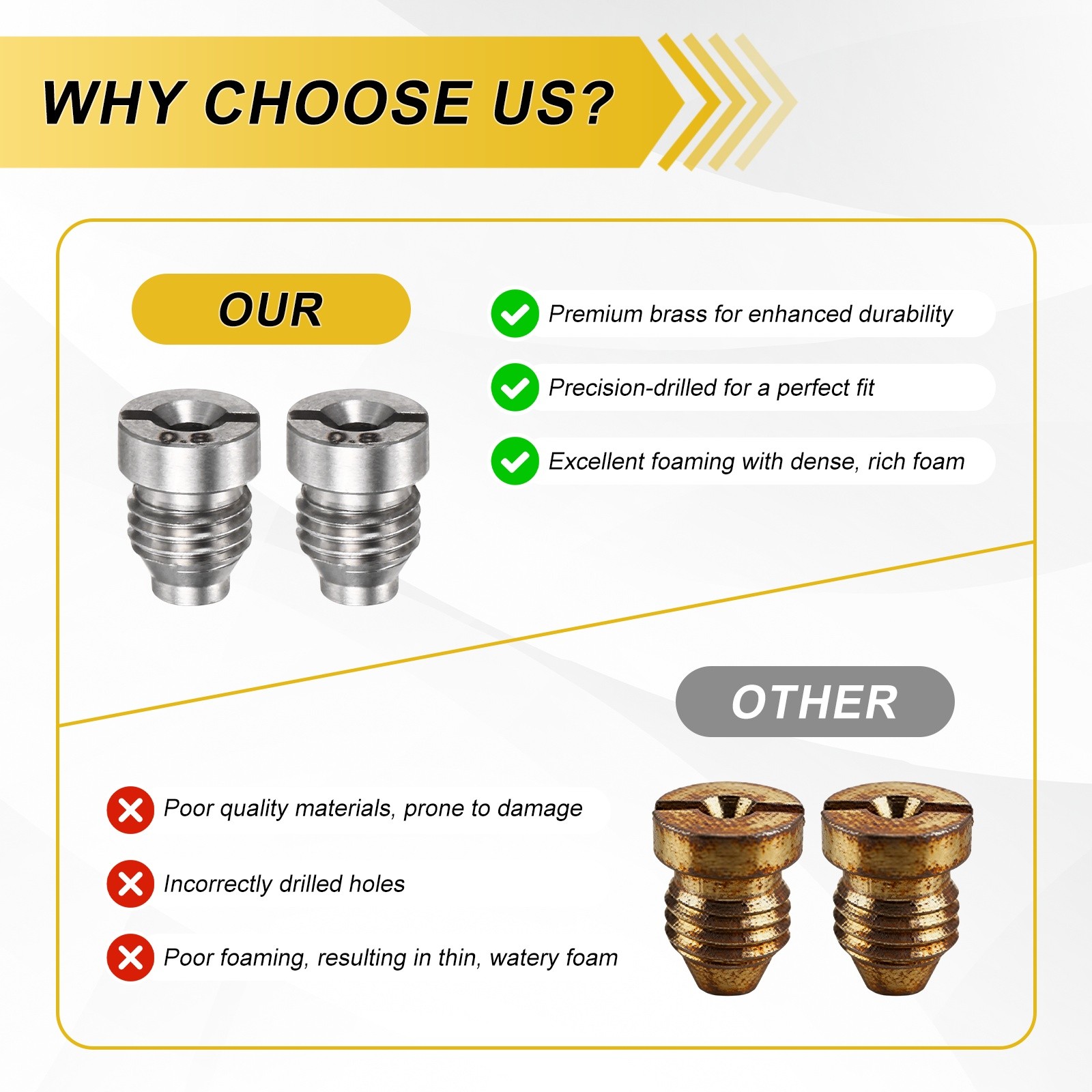 3-Pack 0.8 mm Stainless Steel Foam Cannon Orifice Nozzle Tips for Car Wash