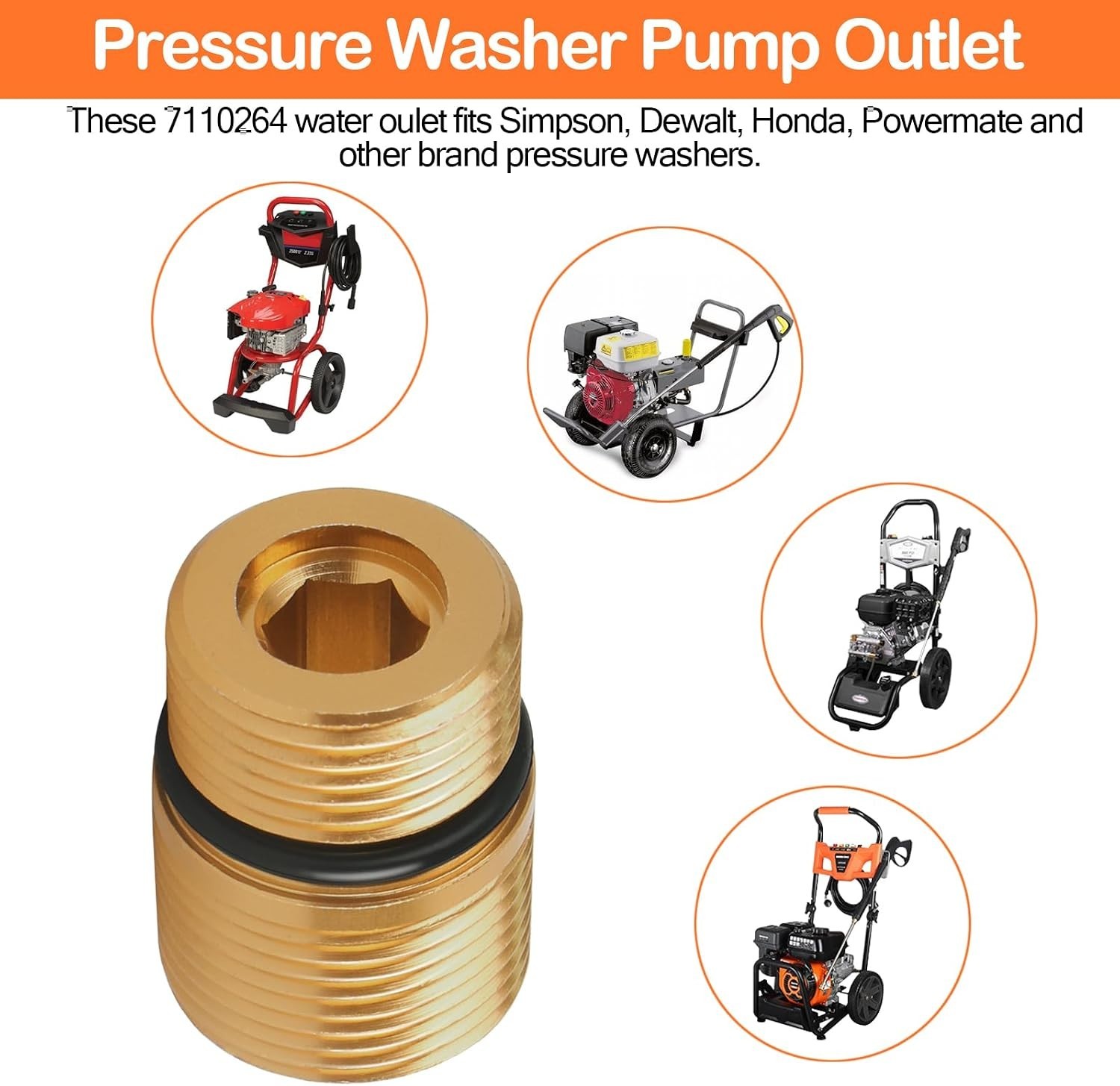 2-Pack M20 to M22 Pressure Washer Water Outlet Fitting – Compatible with Simpson
