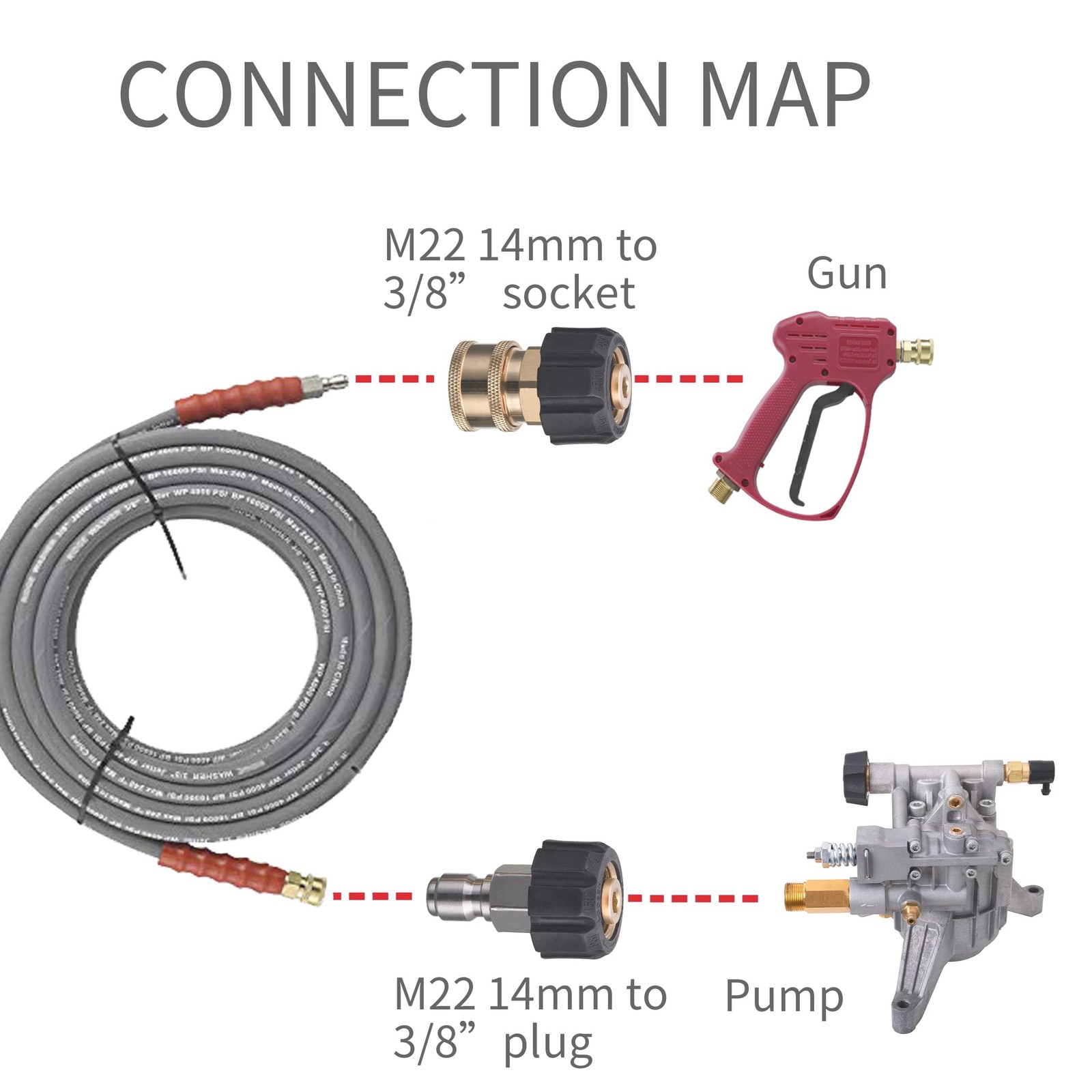 M22 14mm To 3/8 Inch Quick Connect Pressure Washer Couplers For Hose