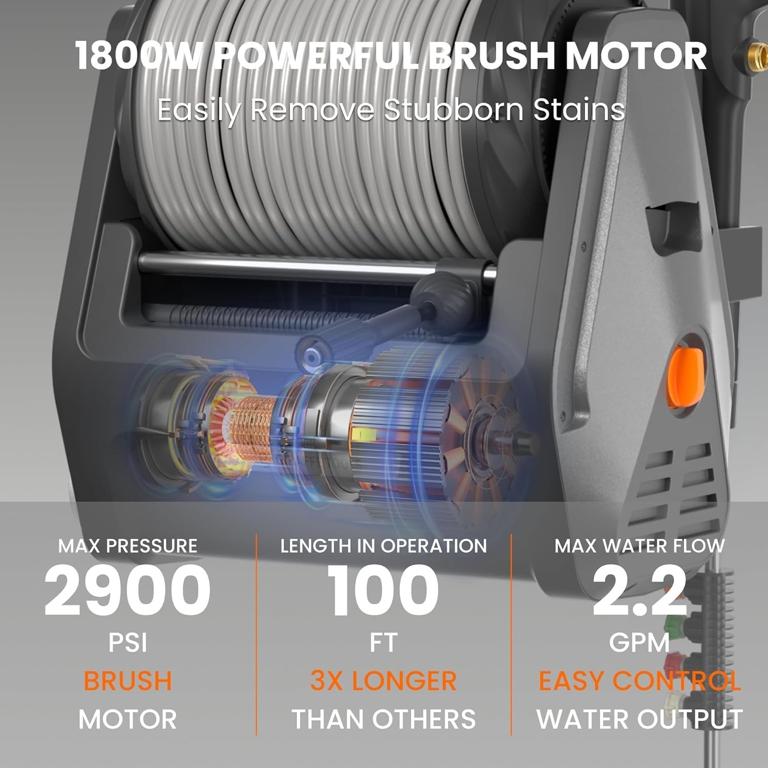 Giraffe Tools 2.2 GPM Electric Pressure Washer Power Washer 100FT Max 2900 PSI