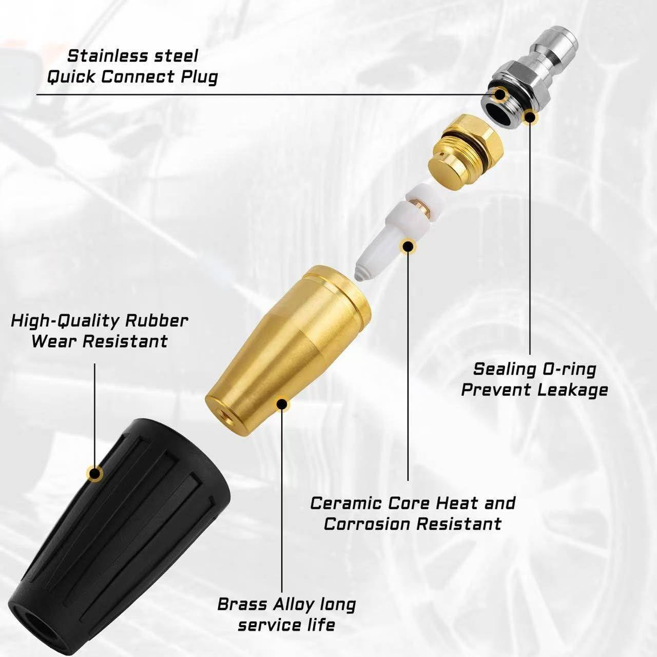 Pressure Washer Tips Turbo Nozzle 4000 PSI Max Rotating…