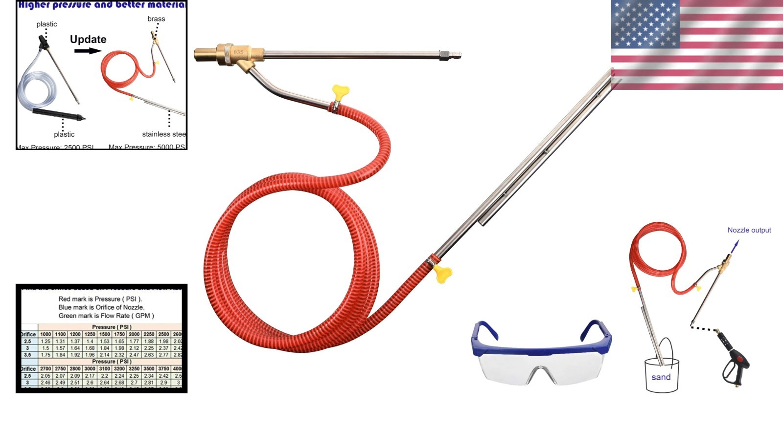 Versatile Pressure Washer Sandblasting Attachment – Removes Rust, Paint & More