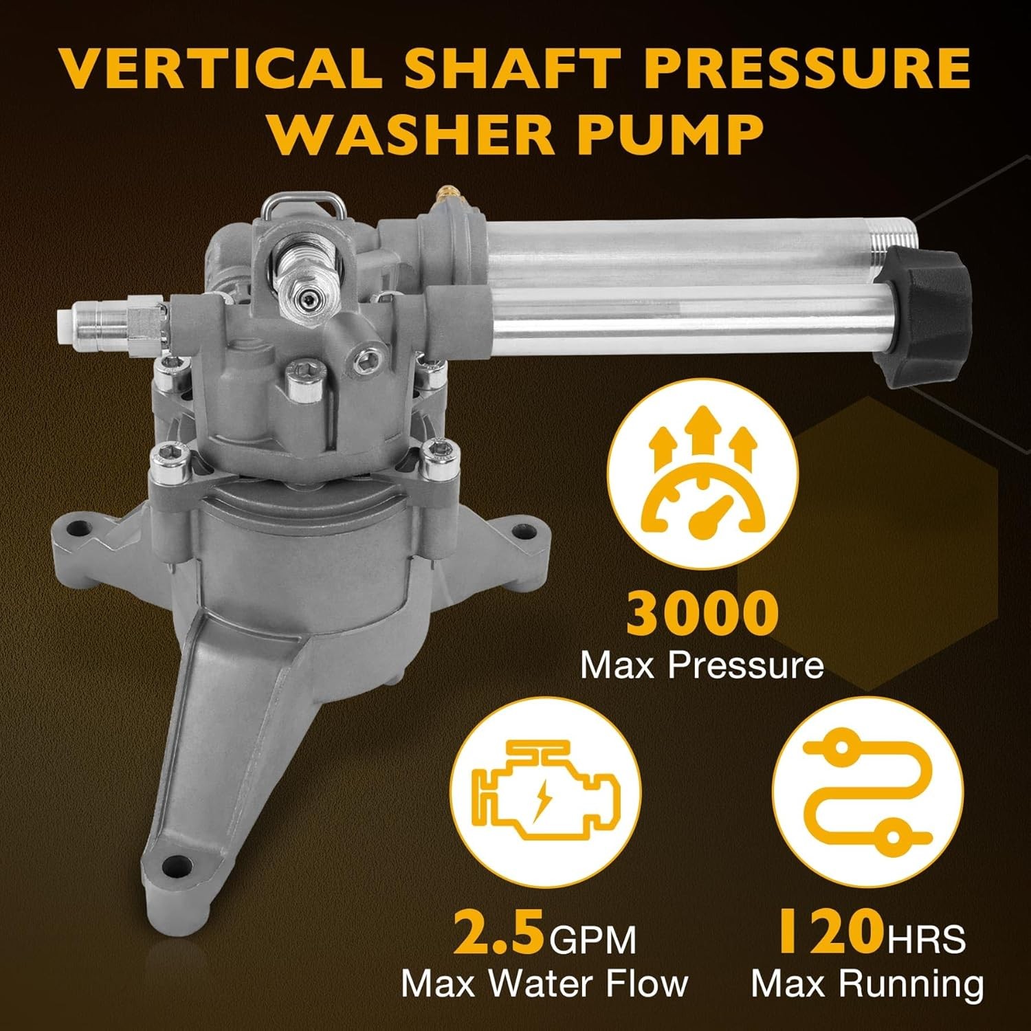 7/8″ Shaft 2600–3000 PSI 2.2–2.5 GPM Pressure Washer Pumps For AR SRMW22G26-EZ