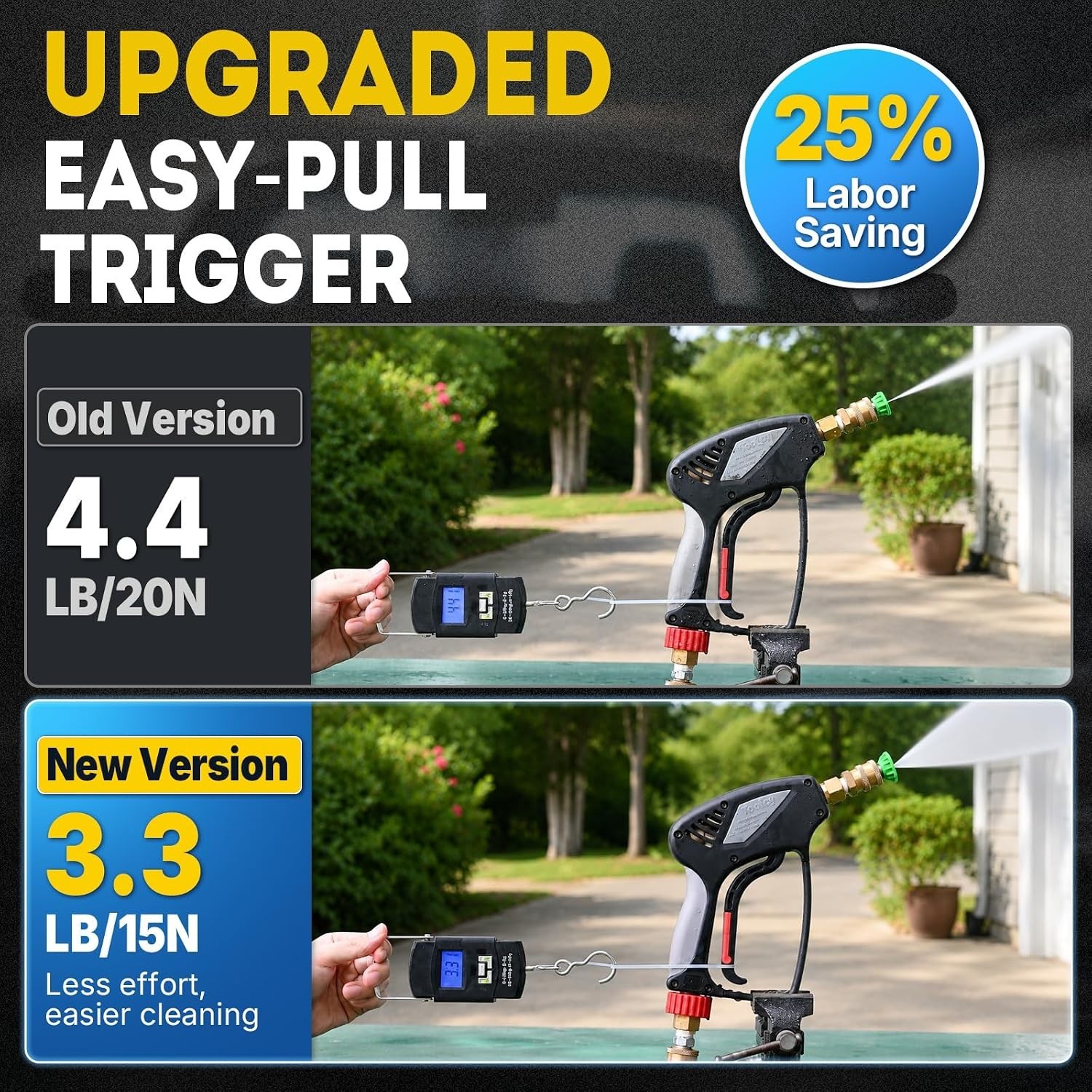 High Performance 5000 PSI Short Pressure Washer Gun with Quick Connect Options