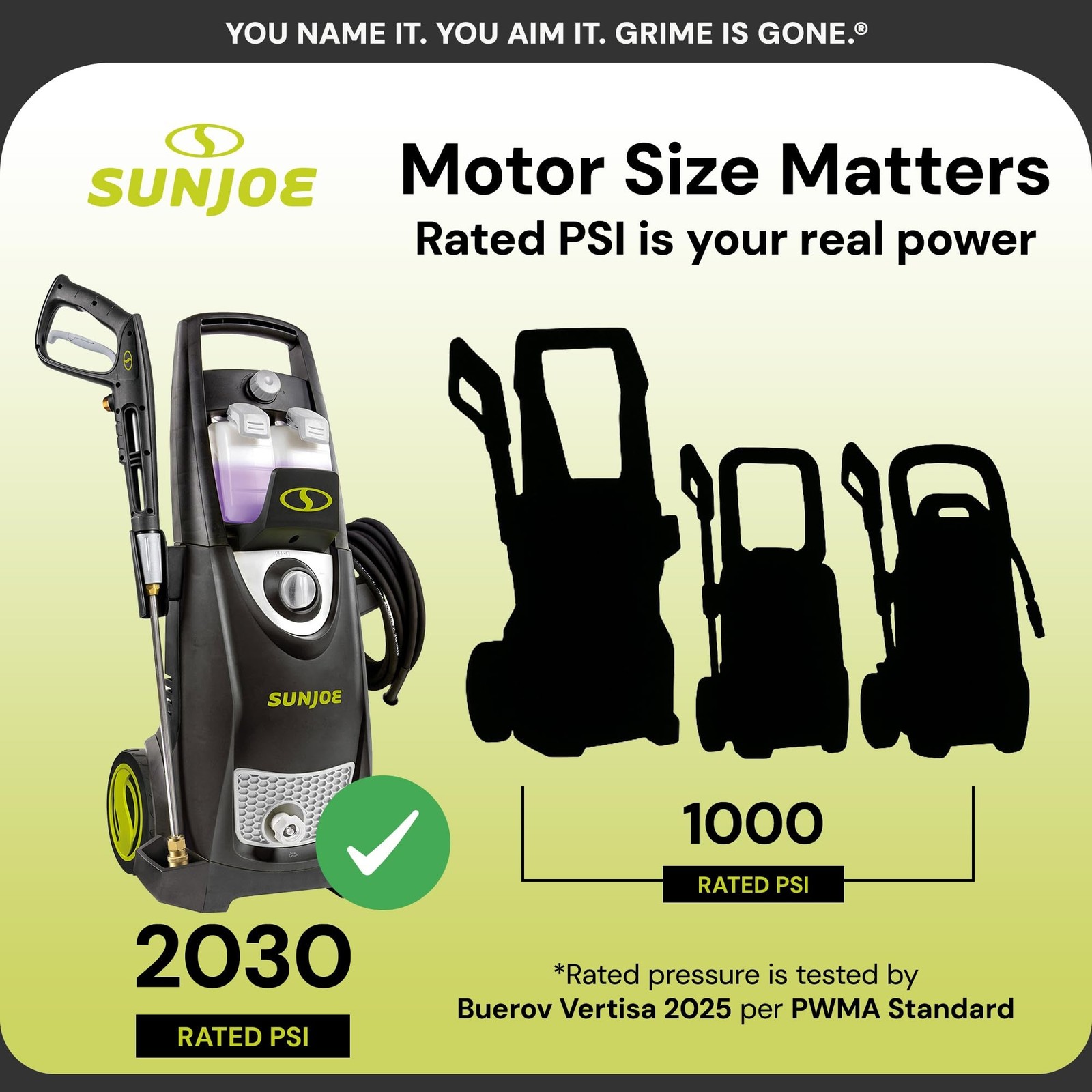 Sun Joe Electric Pressure Power Washer, Heavy-Duty 2500 Max PSI (2030 PSI PWM…