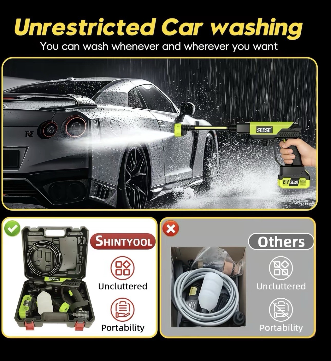 SEESE 21V Cordless Portable Pressure Washer 1000 PSI Water Gun Kit Battery