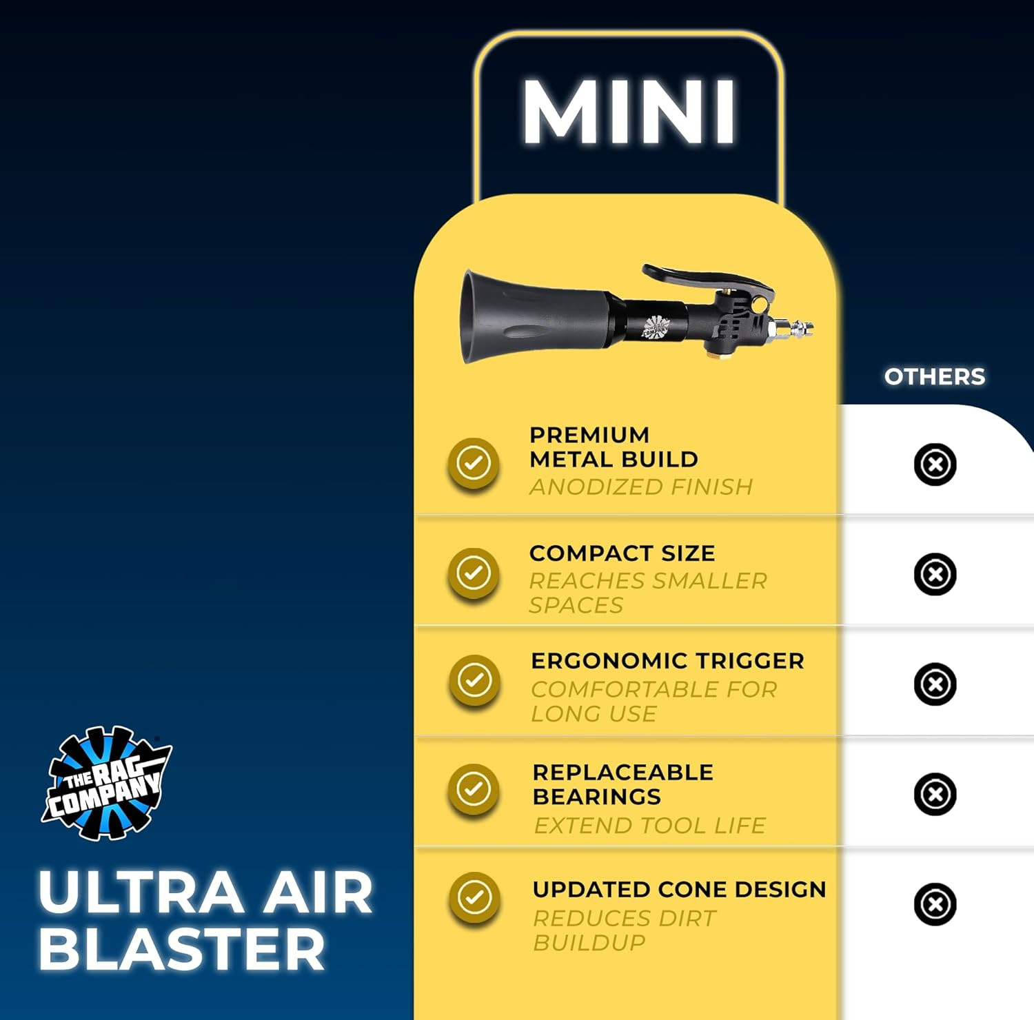 The Rag Company – Ultra Air Blaster Mini – Lift and Blast Dirt and Debris Away f