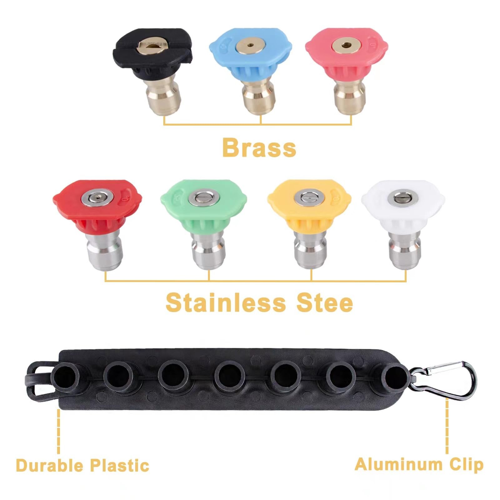 Pressure Washer Pivoting Coupler Kit – 240 Degree Rotation, Includes Gutter C…