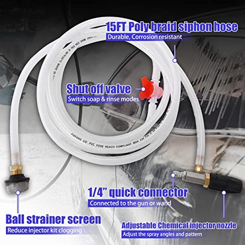 Adjustable Pressure Washer Long Range Nozzle, 15 FT 15 FT Hose: 3-3.5 gallon