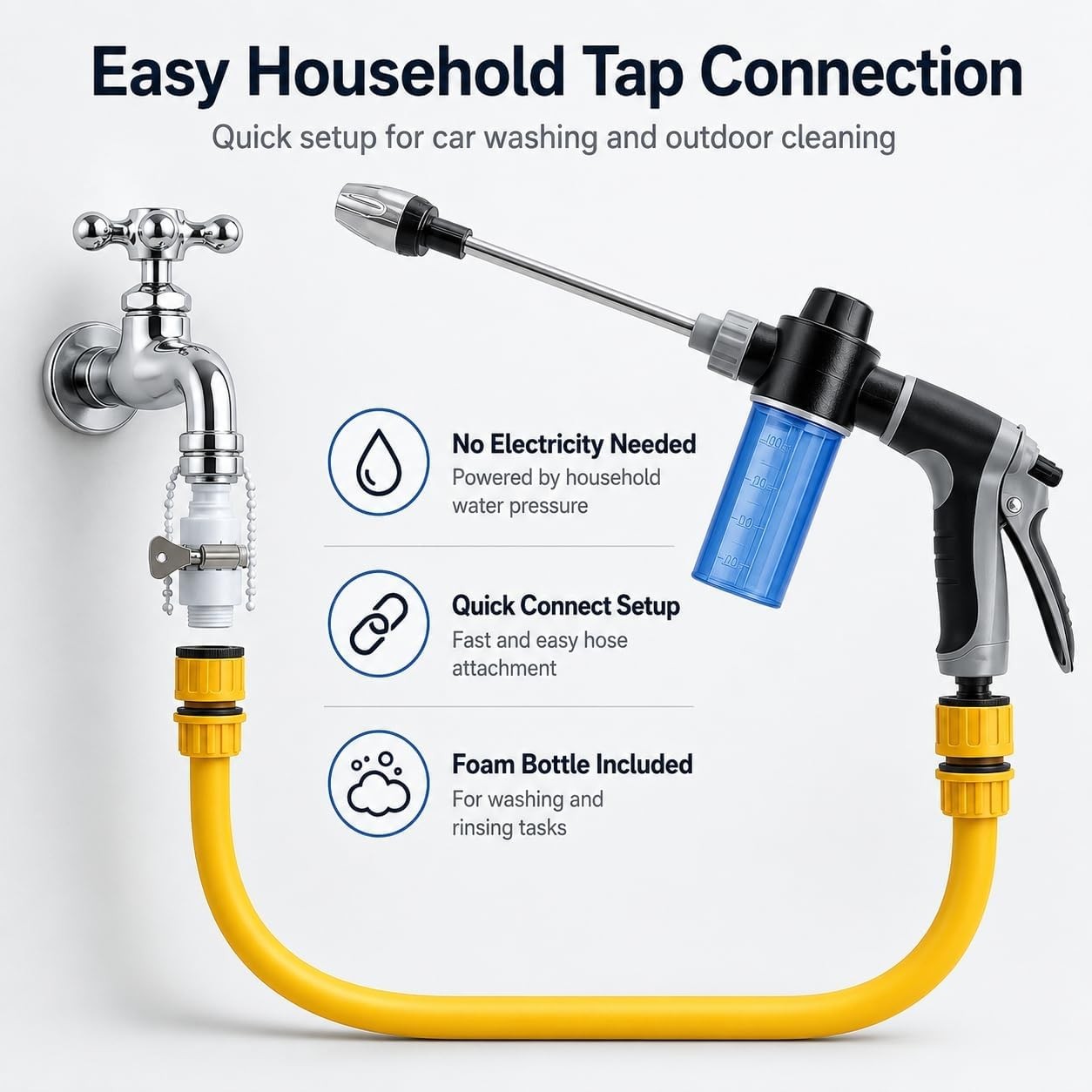 Aquoxis Cordless Cleaning Device Converts Garden Hose to Pressure Washer NEW