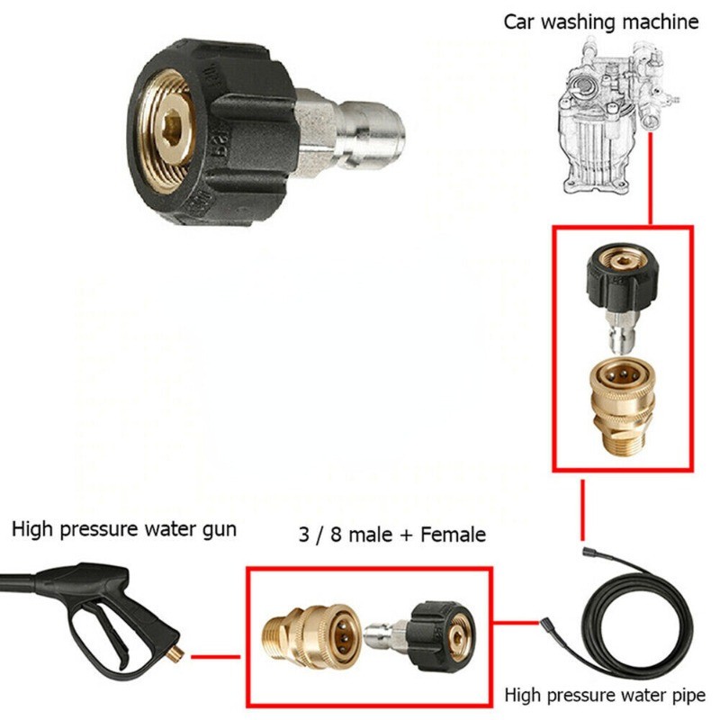 M22-14 Female Swivel to 3/8 Quick Connect Male Adapter Pressure Washer Adapter