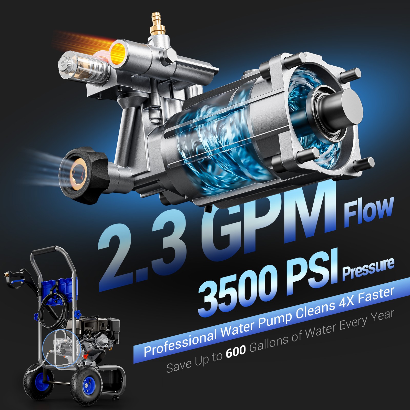Efurden 3500 PSI Gas Pressure Washer 4 Nozzles Gas Powered Washer 2.3 GPM 209cc