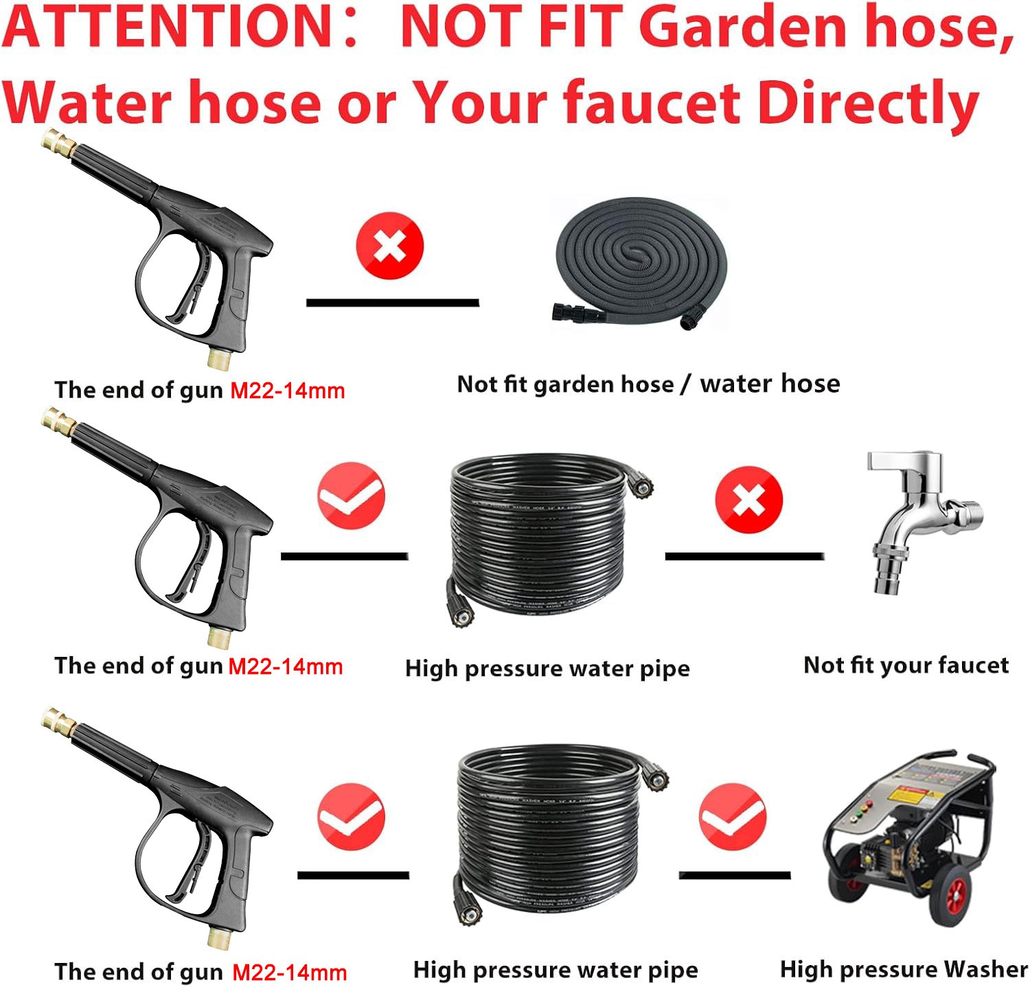 4000PSI High Pressure Power Washer Spray Gun Wand Lance Nozzle Tips Kit w/ Hose