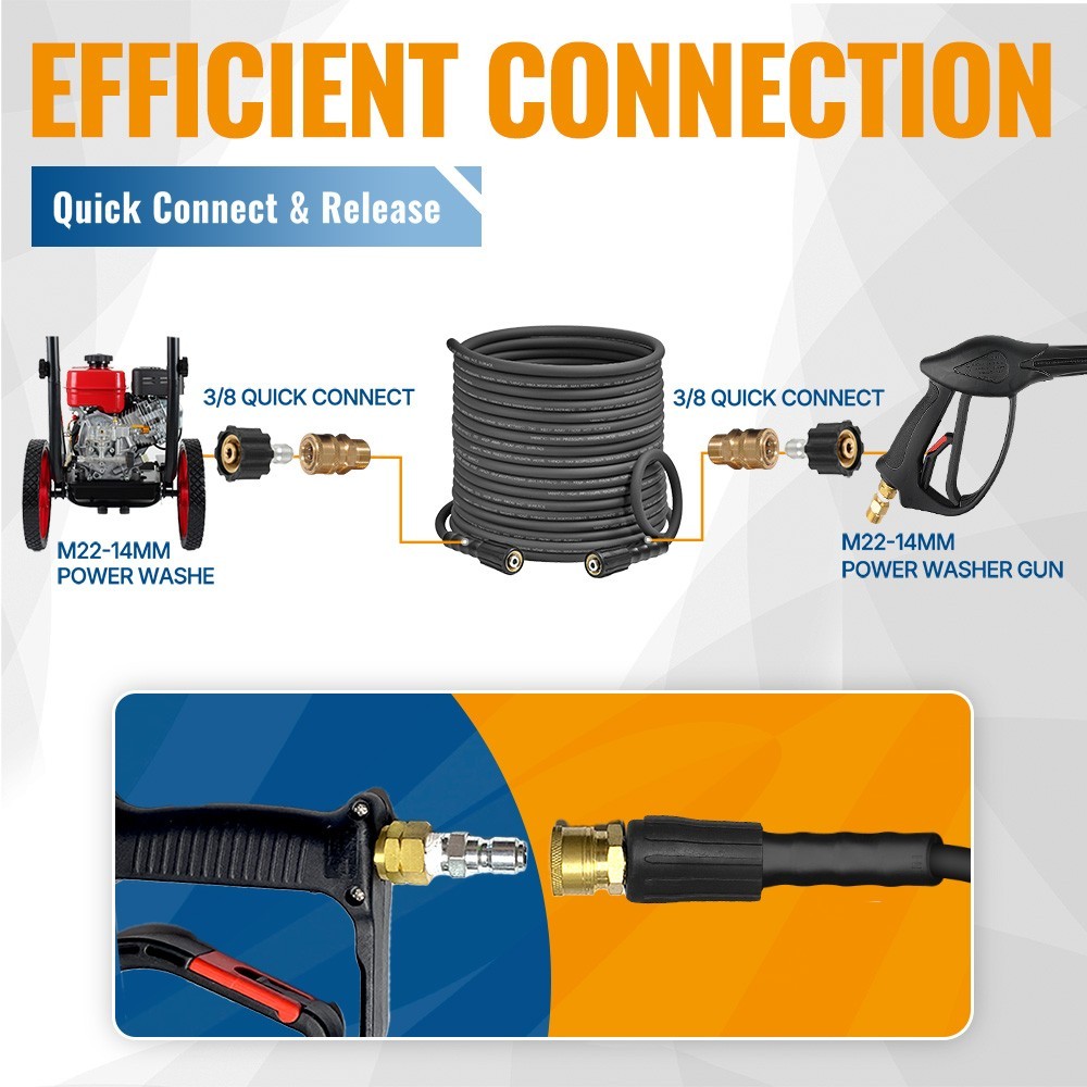 YAMATIC 3600 psi Pressure Washer Hose Kink Resistant Durable Upgraded