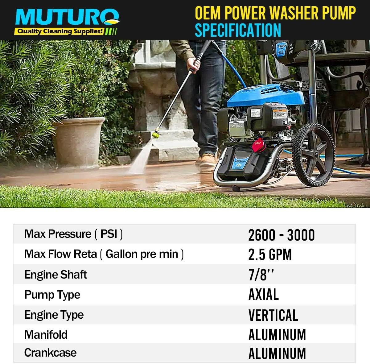 High-Performance Vertical Pressure Washer Pump – 3000 PSI, 2.5 GPM, 7/8″ Shaft