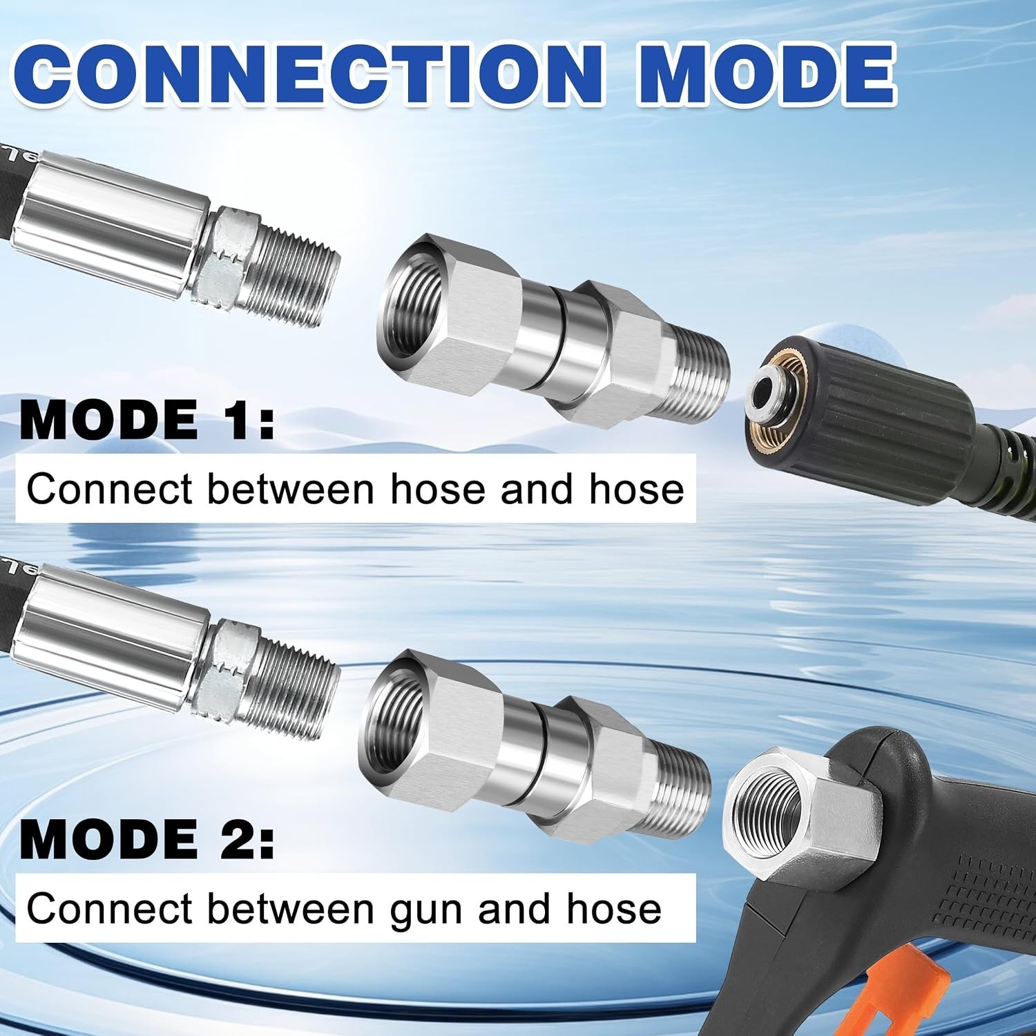 Professional 3/8″ NPT Swivel Fitting Set – 2 Pcs, 4500 PSI Anti-Twist Design