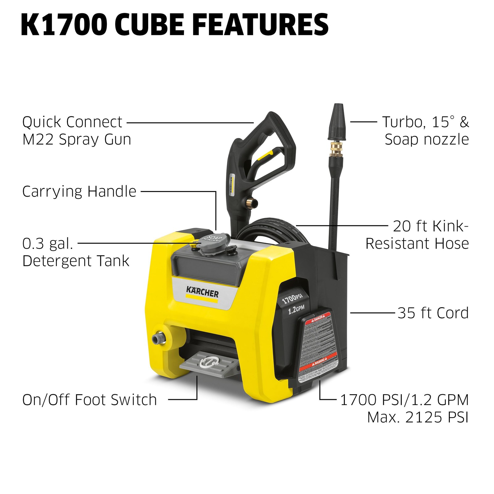 Pressure Washer K1700 Cube, CETA Certified, 3 Spray Nozzles, Detergent Tank, …