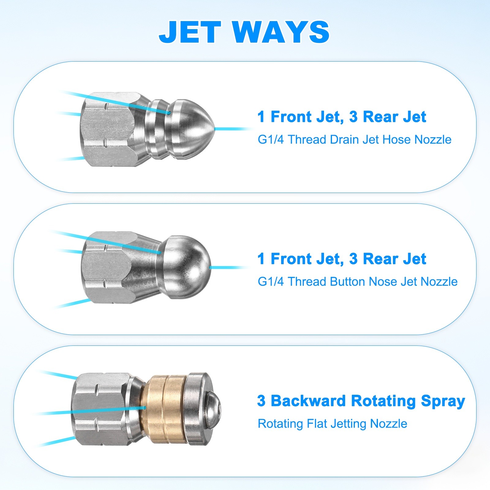 4-Pack 1 Front and 3 Rear Jets Sewer Jetter Nozzle Tips, G1/4 Connector