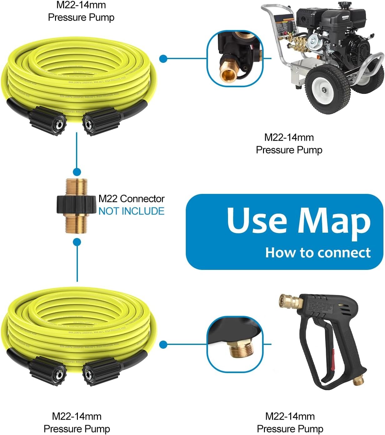 Flexible electric Pressure Washer Hose Kink Resistant Power Hose 35 FT x 1/4″