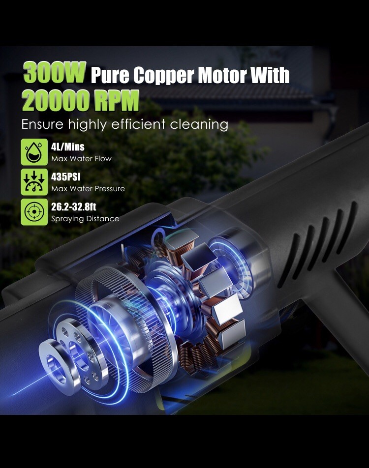 Cordless Pressure Washer Battery Powered; 990 Psi with 6-in-1 Nozzle, 23FT Hose.